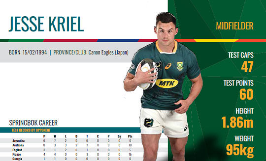 Jesse Kriel